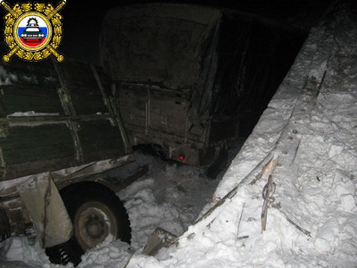 Сводка происшествия на дорогах Коми за 24 января 2012 года Сводка происшествия на дорогах Коми за 24 января 2012 года